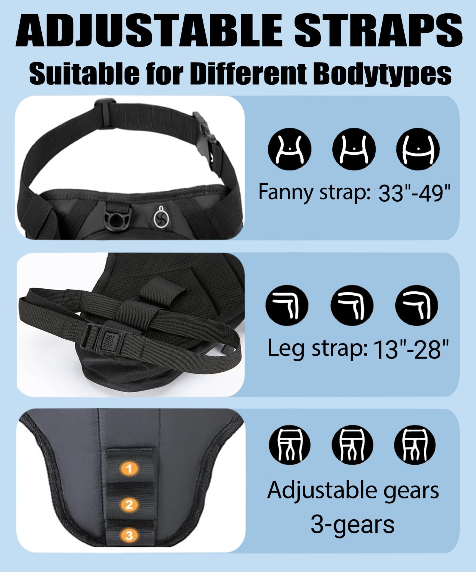 Bolsa de Perna Impermeável par - Motorcycle Gear Companies avaliação e preço